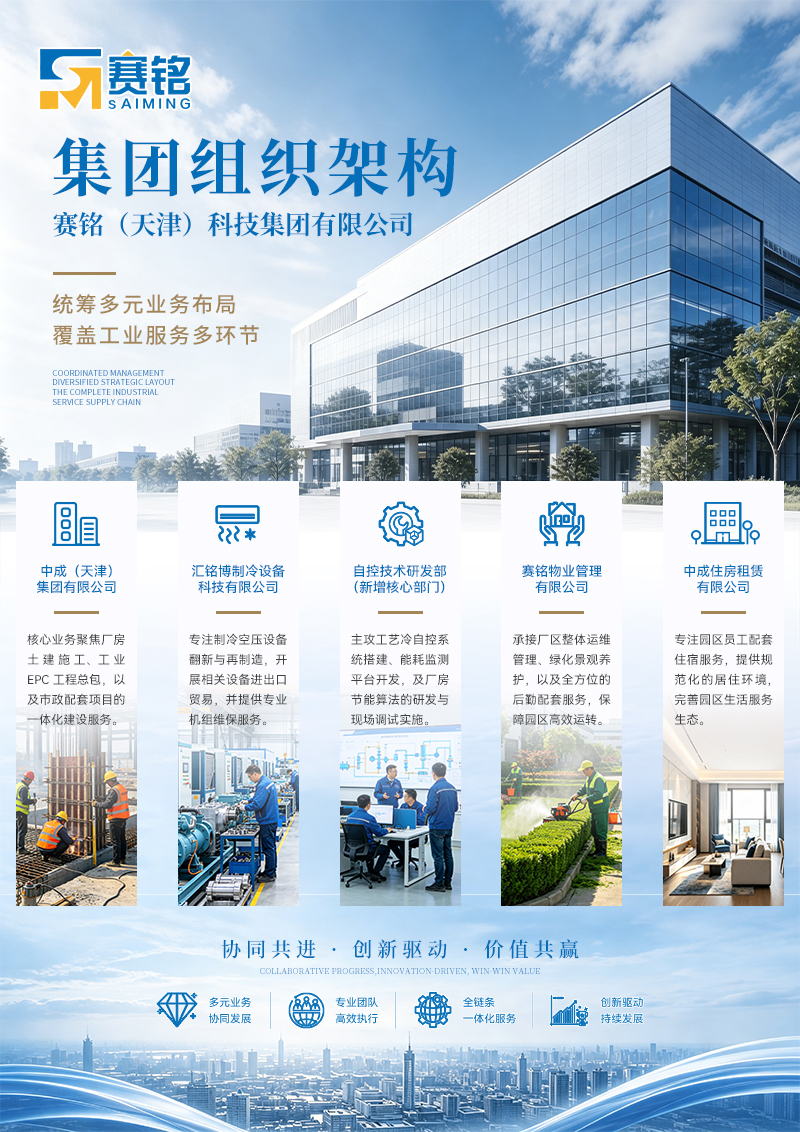 05集团组织架构 拷贝.jpg