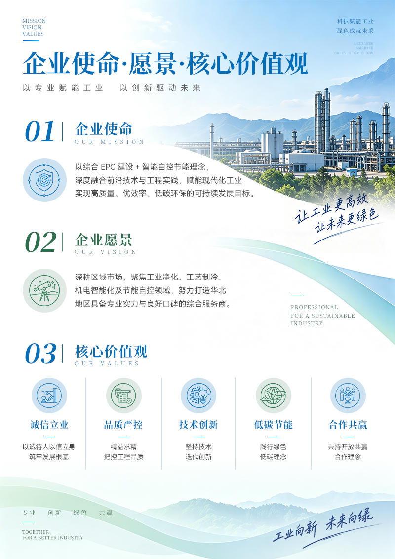 14 企业使命·愿景·核心价值观 拷贝.jpg