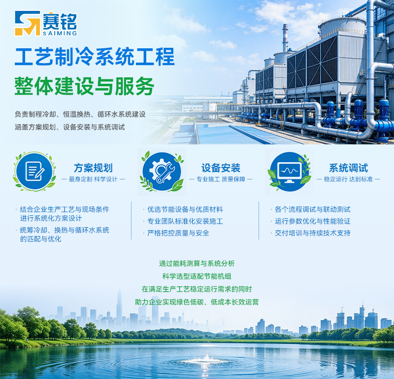 工艺制冷系统.jpg